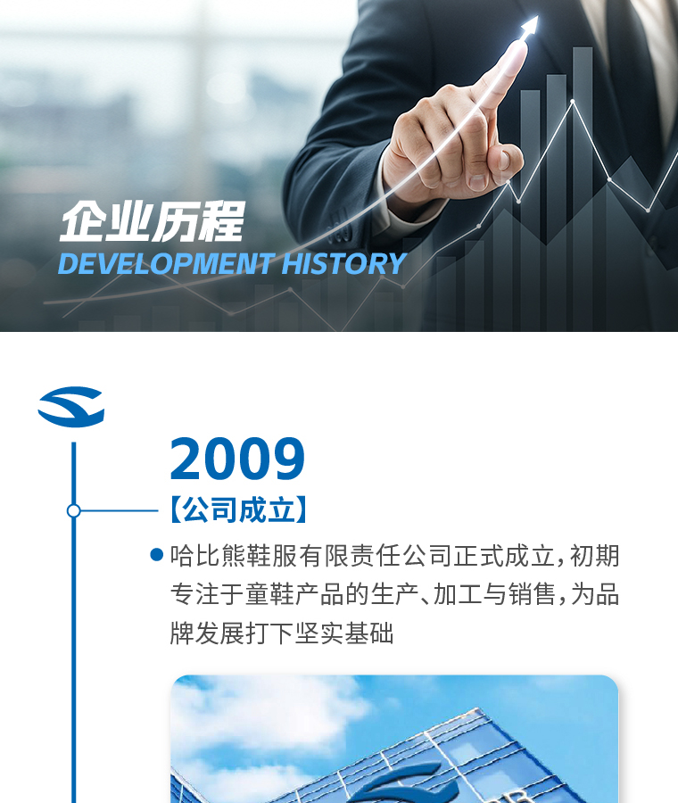 HOBIBEAR 官网展示图（手机端）