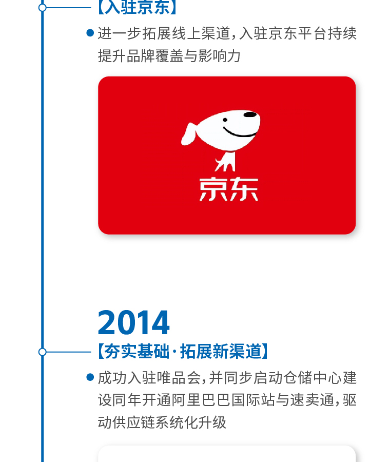 HOBIBEAR 官网展示图（手机端）