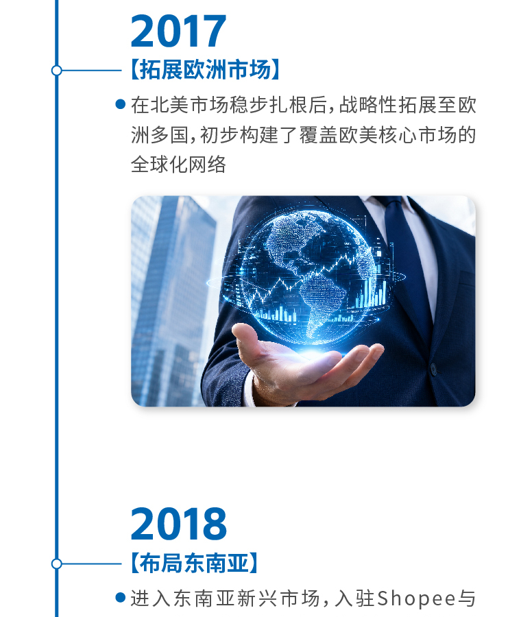 HOBIBEAR 官网展示图（手机端）