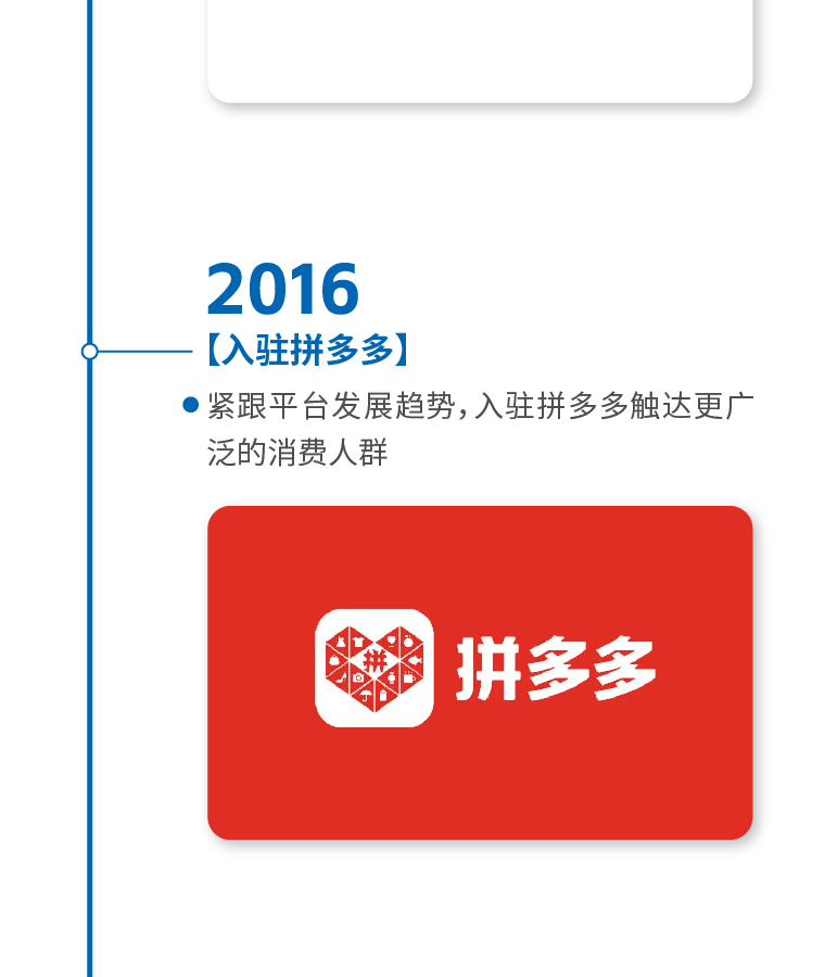 HOBIBEAR 官网展示图（手机端）