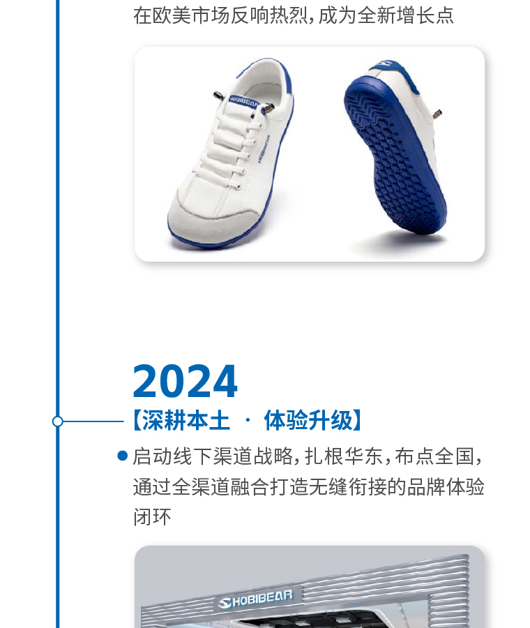 HOBIBEAR 官网展示图（手机端）