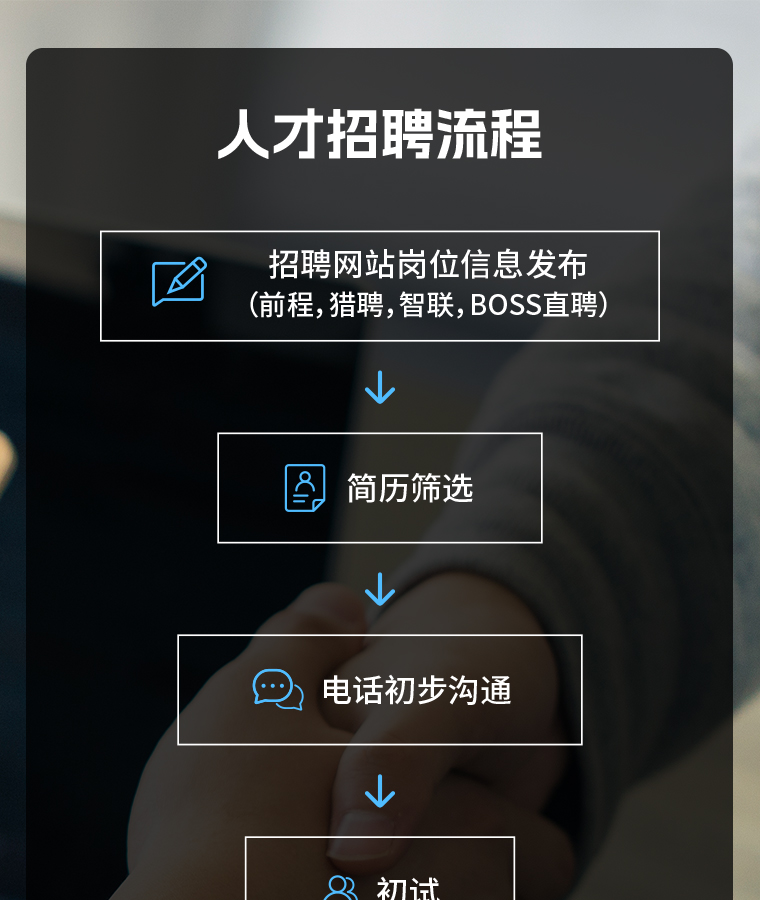 HOBIBEAR 官网展示图（手机端）