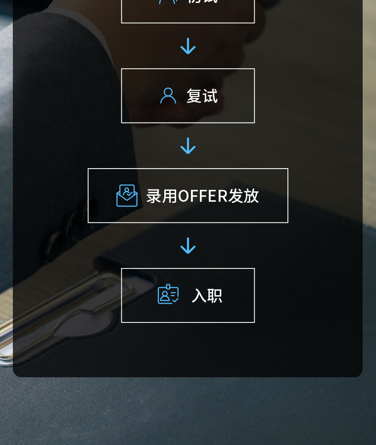 HOBIBEAR 官网展示图（手机端）