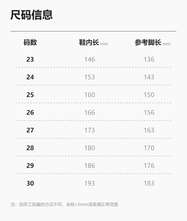 哈比熊童鞋尺码对照表