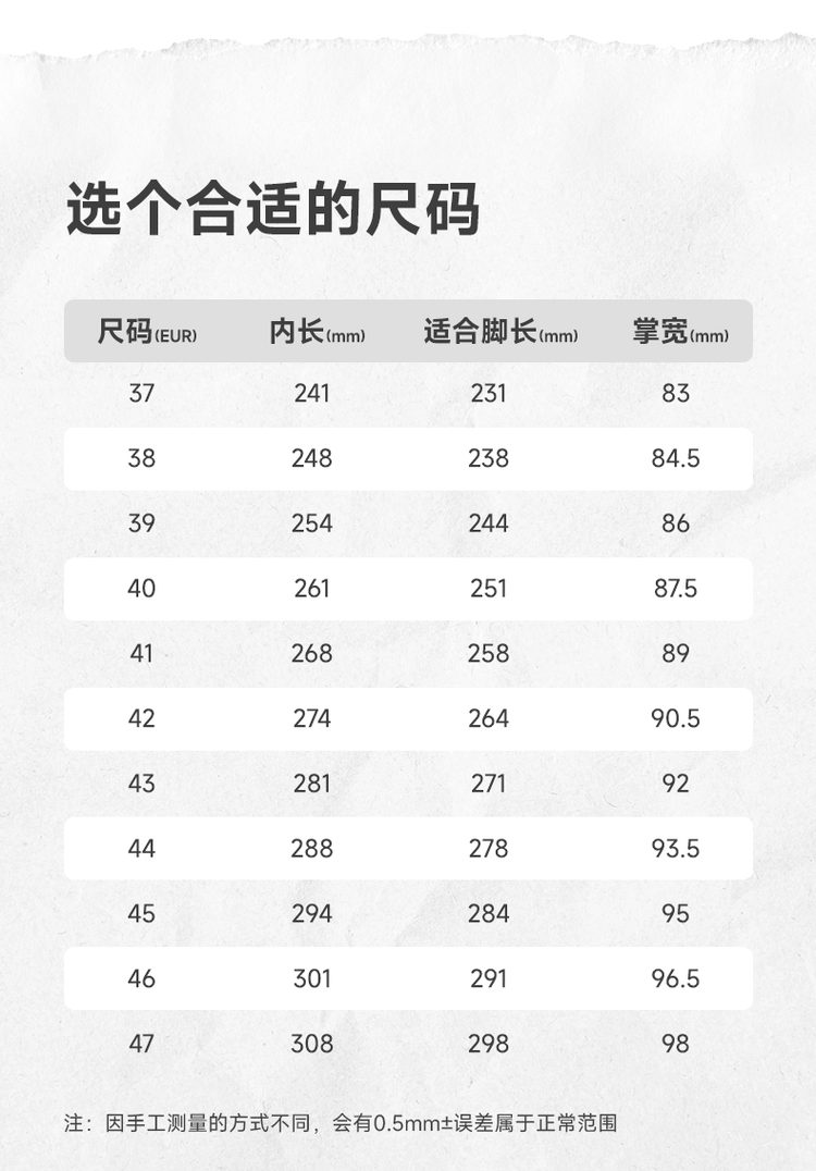 选鞋余量参考图