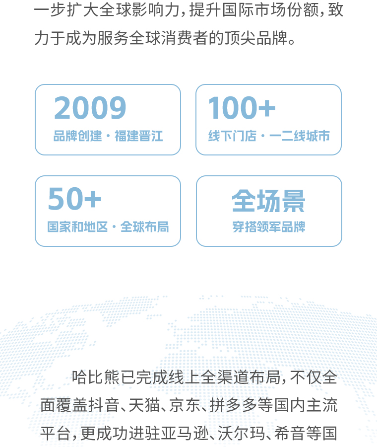 HOBIBEAR 官网展示图（手机端）